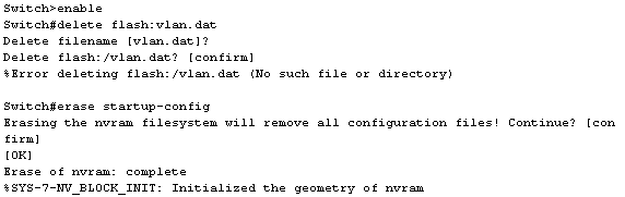 Configuration commutateur 