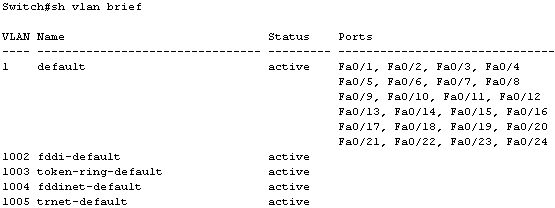 Configuration commutateur 