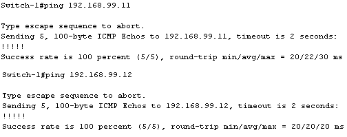 Configurer un VLAN Cisco