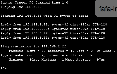 Configurer un VLAN Cisco