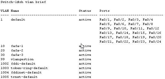 Configurer un VLAN Cisco commande