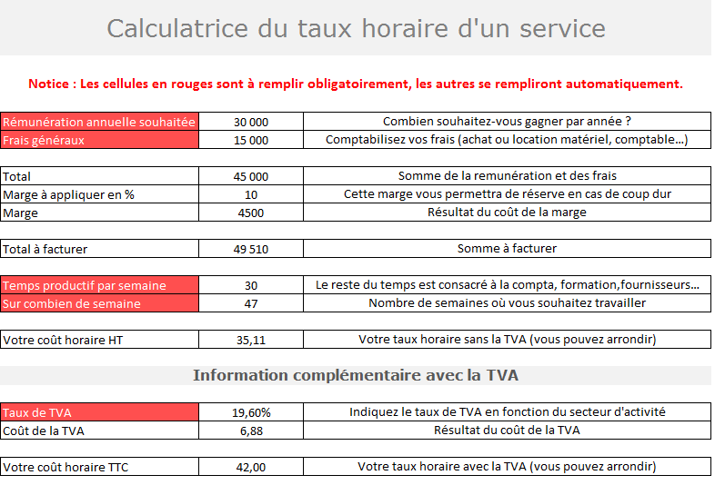 Calcul taux horaire machine excel