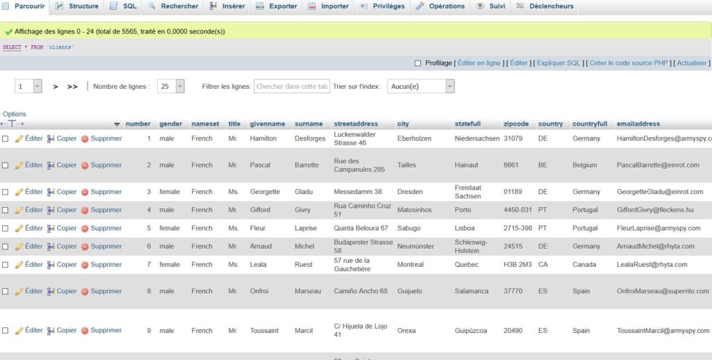 Base de données MySQL 