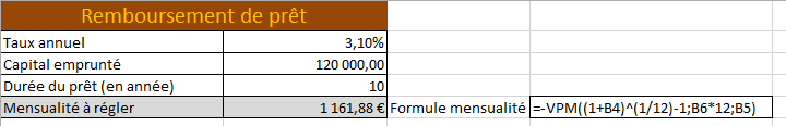 Formule VPM - Calcul de prêt Excel