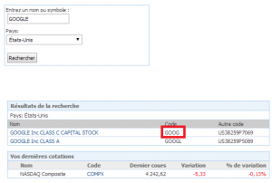 Code GOOGLE en Bourse