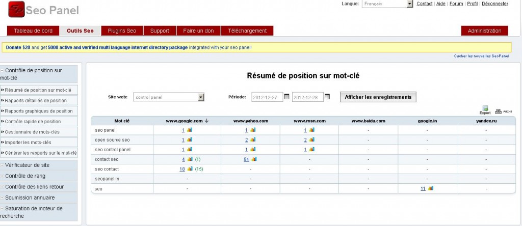 Position de son site internet Position de son site internet