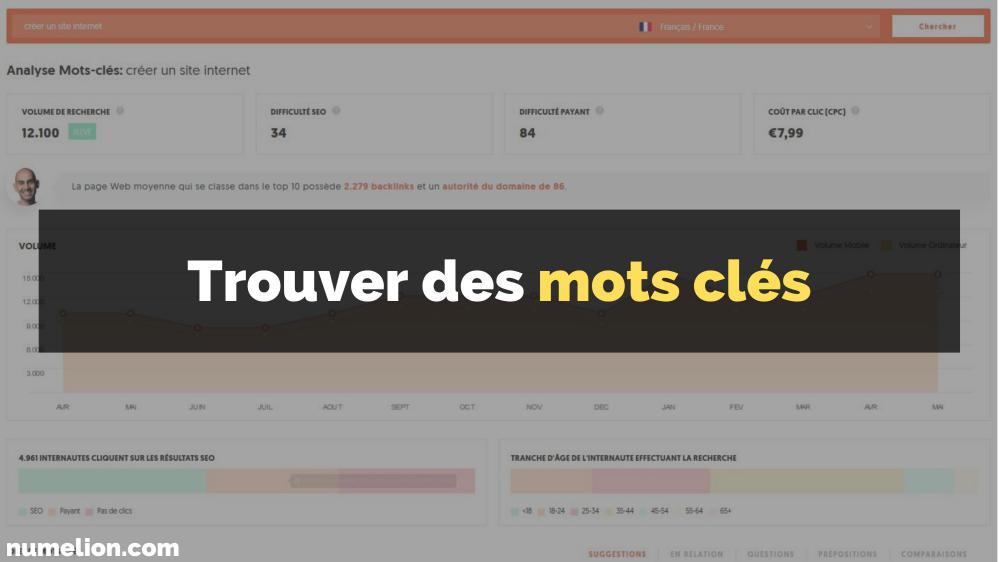 Trouver des mots-clés