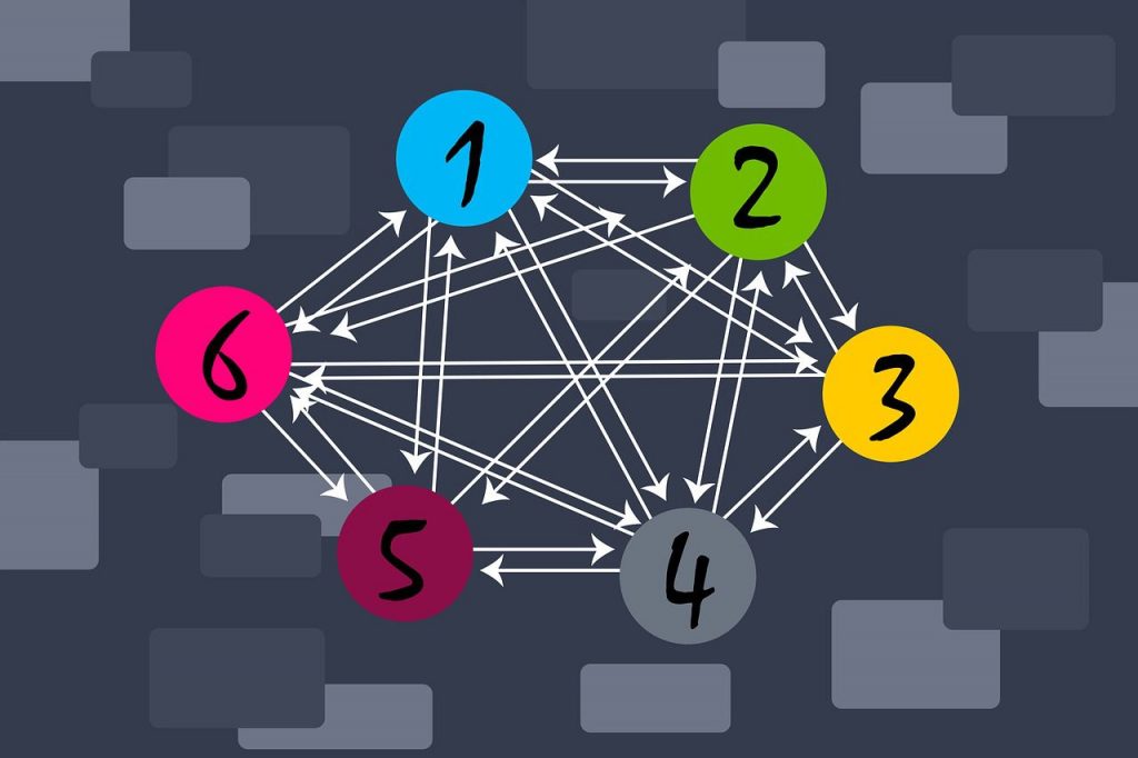 Utiliser des liens entre pages d'un site Utiliser des liens entre pages d'un site