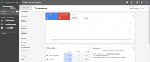 Interface de Google AdWords