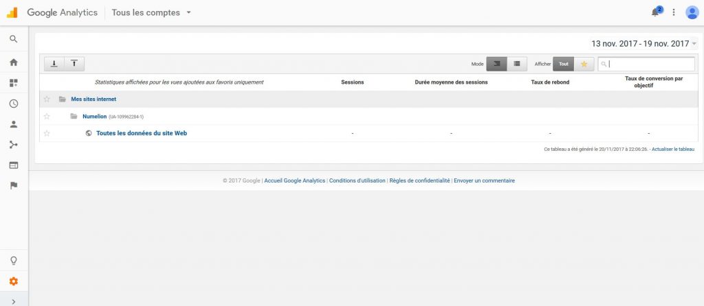 Interface de Google Analytics