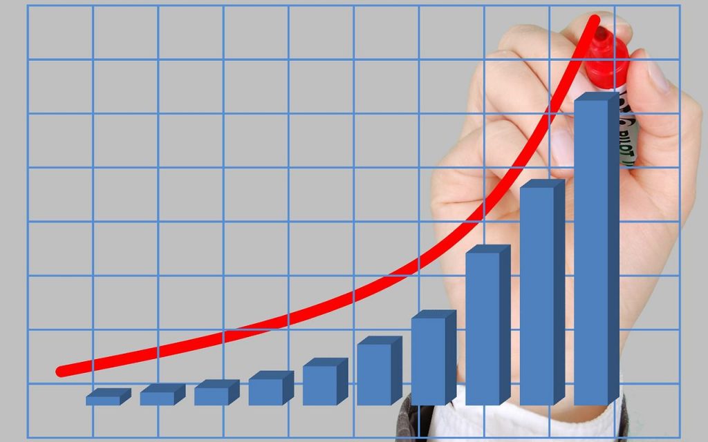 Calculer la rentabilité du coût d'acquisition Calculer la rentabilité du coût d'acquisition