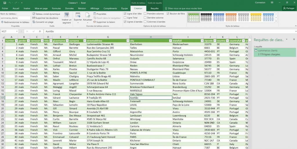 Résultat des requêtes MySQL dans Excel