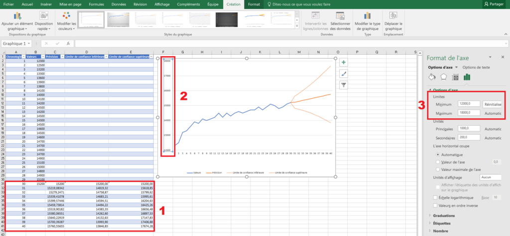 Comment faire des prévisions avec Excel