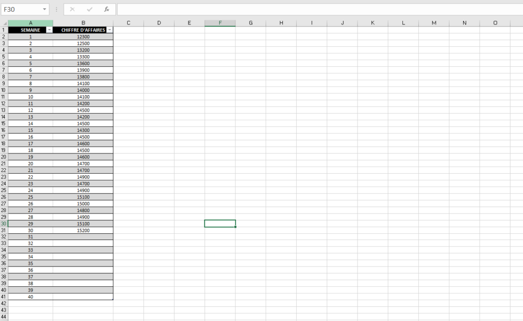 Tableau de données dans Excel