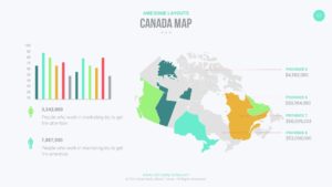 Carte dans Google Slide