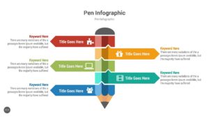 Infographie Google Slide