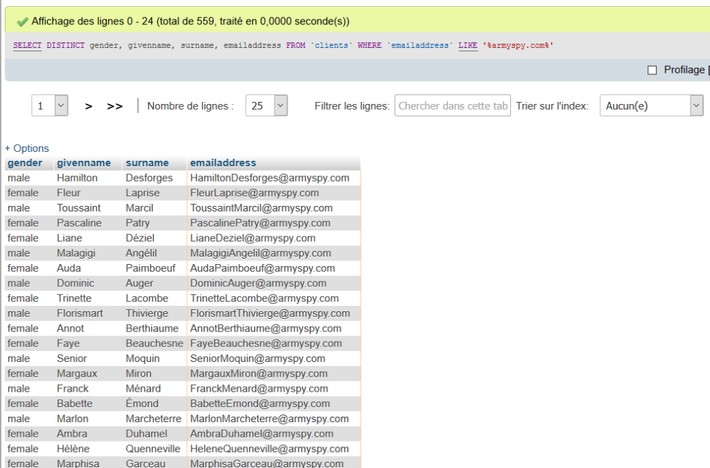 Faire des sélections avec SELECT et LIKE