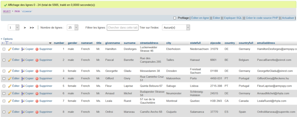 Les requêtes SELECT avec MySQL