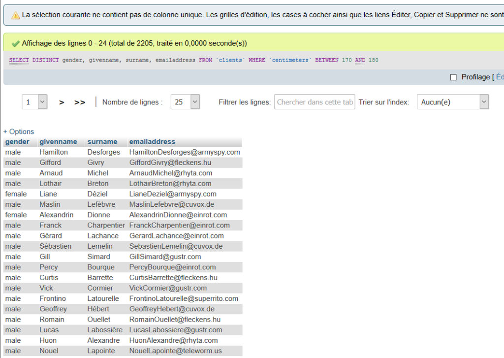 La condition BETWEEN dans une requête de sélection MySQL