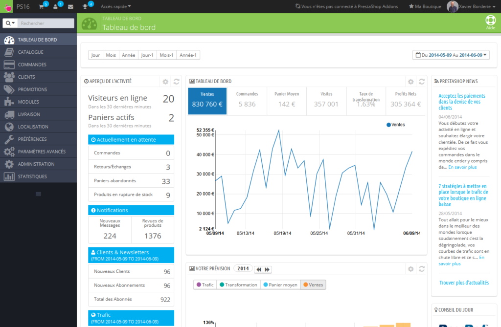 Administration de Prestashop