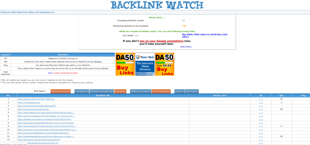 Outil Backlink Watch