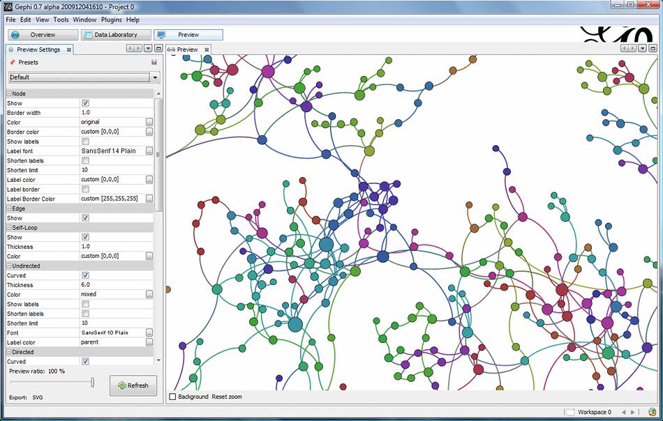 Gephi une application intéressante parmi les meilleurs outils pour améliorer votre référencement SEO