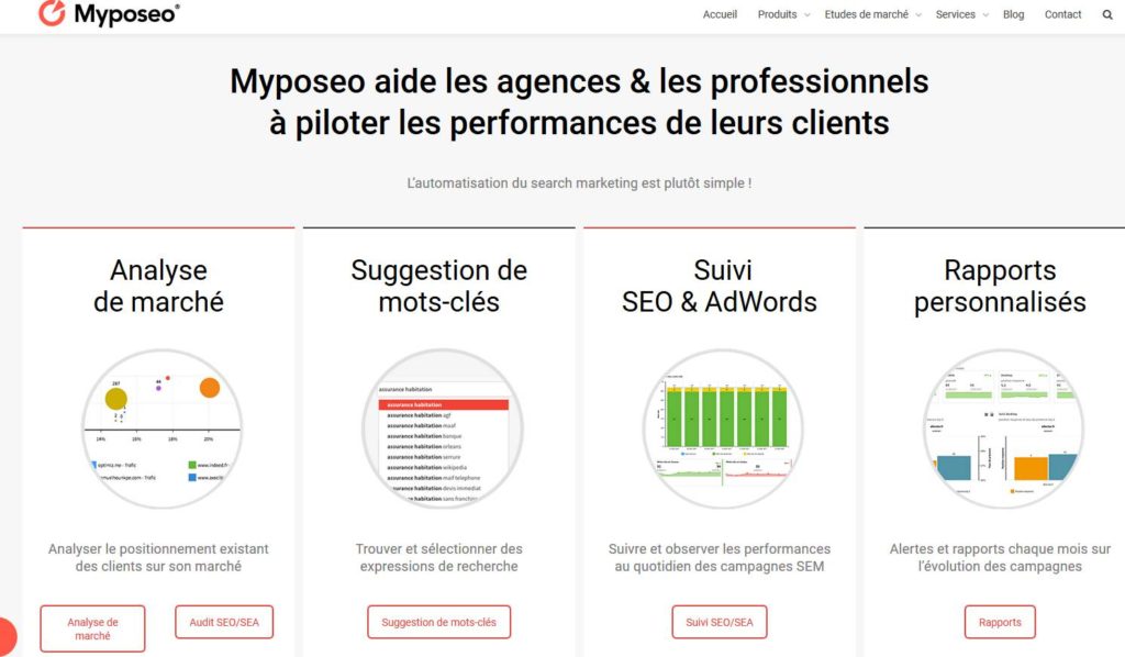 MyPoseo une application tout-en-un parmi les meilleurs outils pour améliorer votre référencement SEO