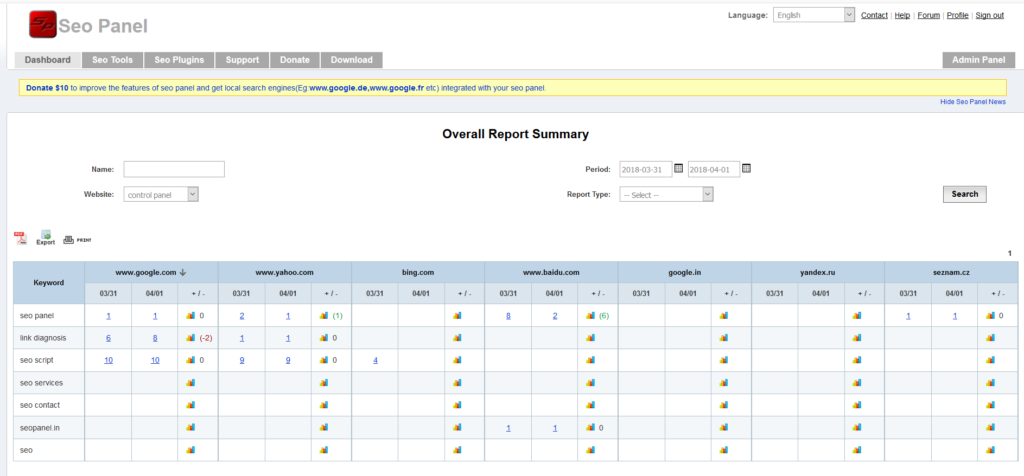 SEO PANEL - Outil pour suivre vos positions SEO