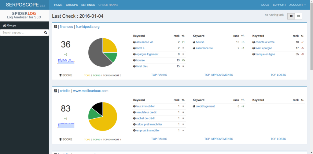 Serposcope dans les meilleurs outils pour améliorer votre référencement SEO