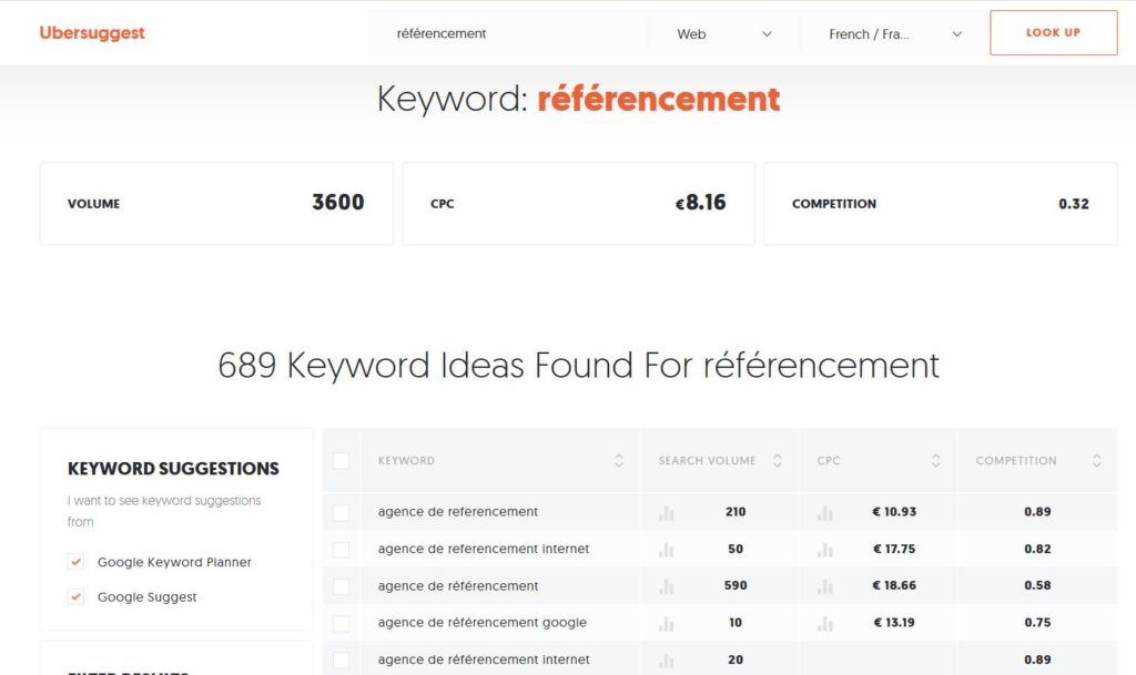 Ubersuggest pour générer des mots-clés avec les meilleurs outils pour améliorer votre référencement SEO