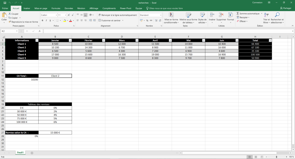 Tableau pour tester la fonction RECHERCHEV