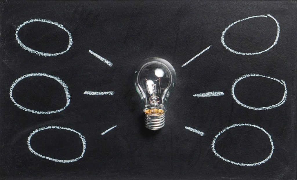 Trouver une idée de blog ou site internet Trouver une idée de blog ou site internet