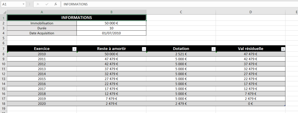 Tableau amortissement linéaire dans Excel