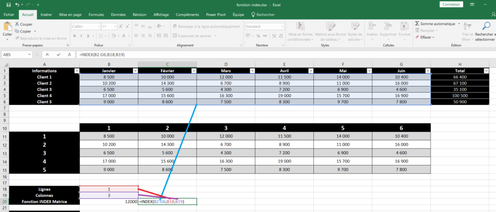 Fonction INDEX avec Matriciel