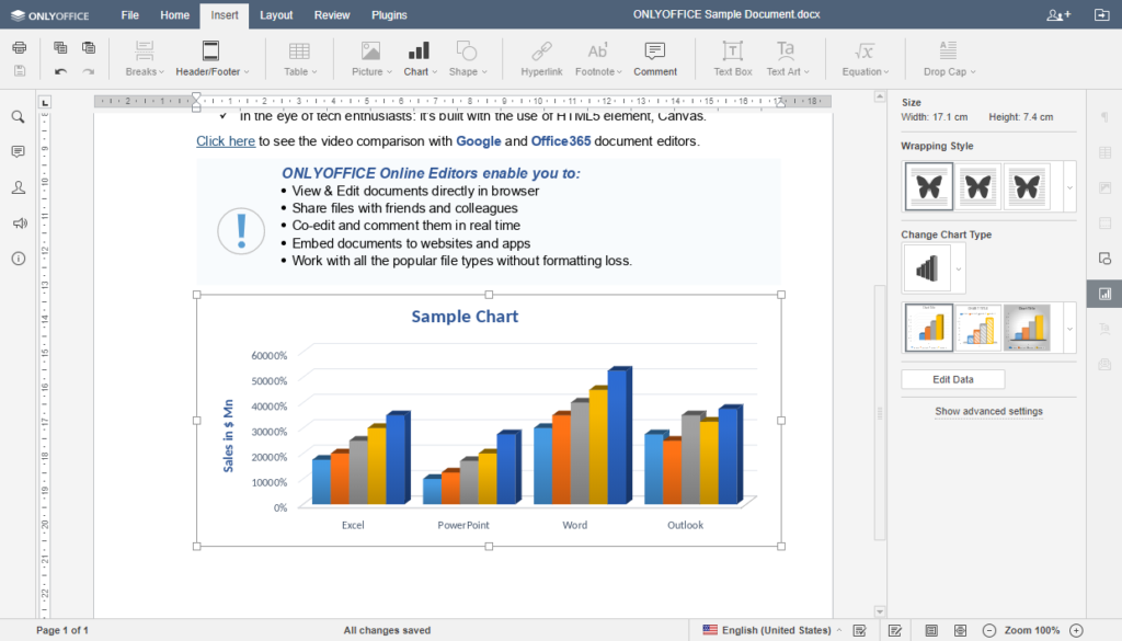 Logiciels bureautiques gratuits