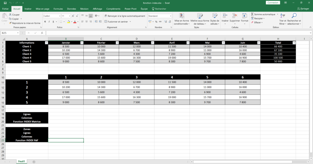 Tableau fonction INDEX