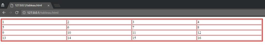 Bordure en rouge pour le tableau