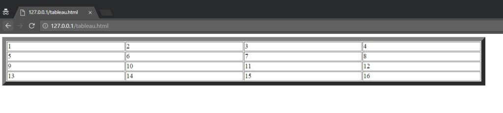 Bordure pour le tableau HTML