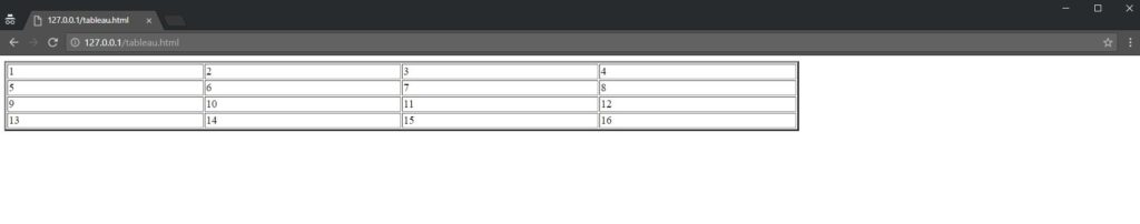 Taille du tableau HTML