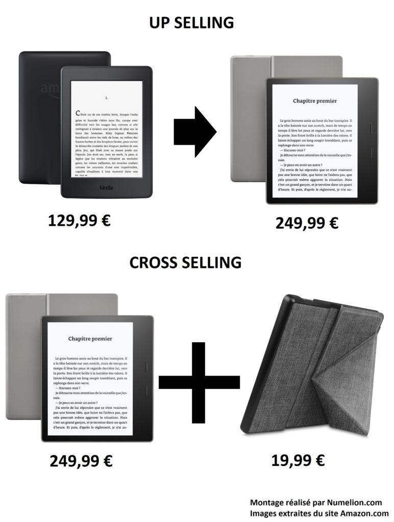 Up selling et cross selling - Différence Up selling et cross selling - Différence