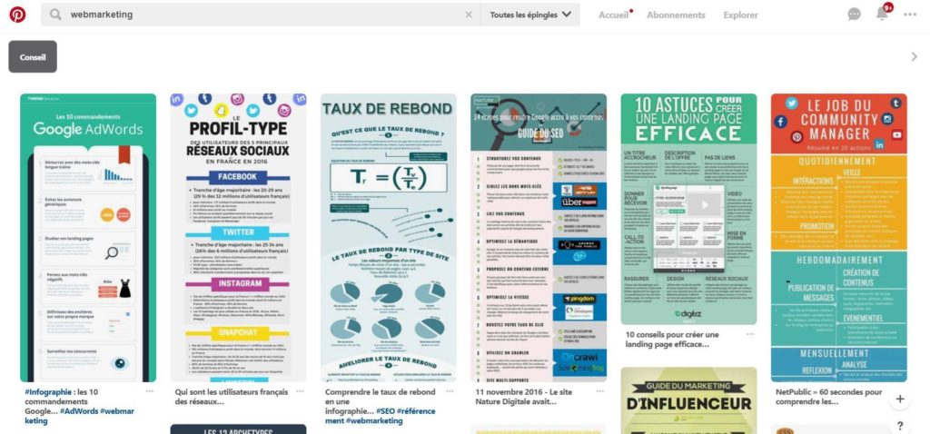 Utiliser Pinterest pour de la veille