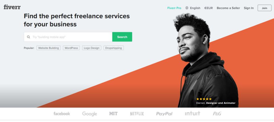Présentation | Mon avis sur Fiverr Présentation | Mon avis sur Fiverr