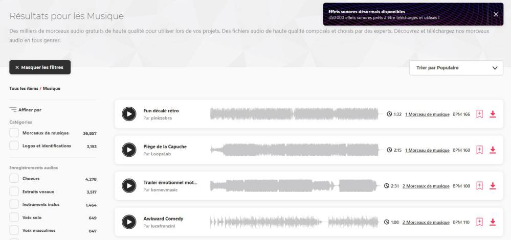 Plateforme de musiques avec licences