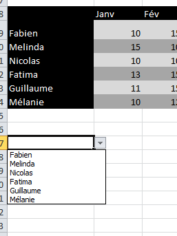 Créer la liste déroulante Créer la liste déroulante