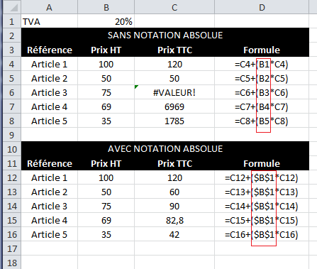 Utiliser la notation absolue dans Excel