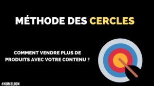 Méthode des cercles Méthode des cercles