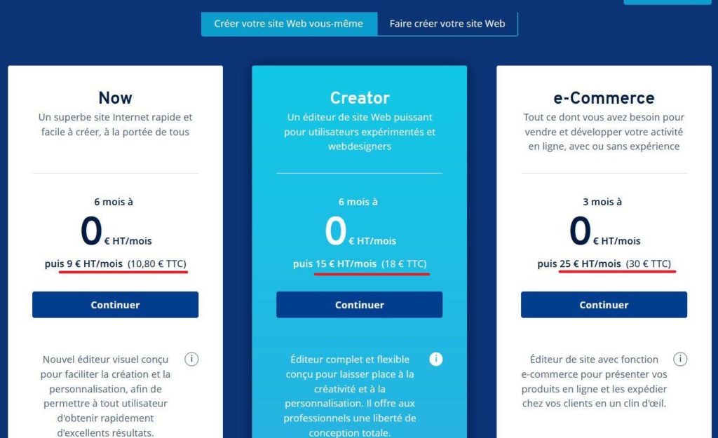 Les tarifs pour créer un site web avec Ionos de 1 & 1