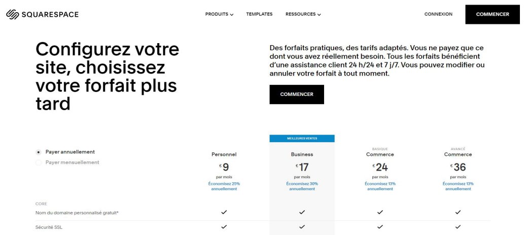 Les prix d'une boutique e-commerce avec SquareSpace