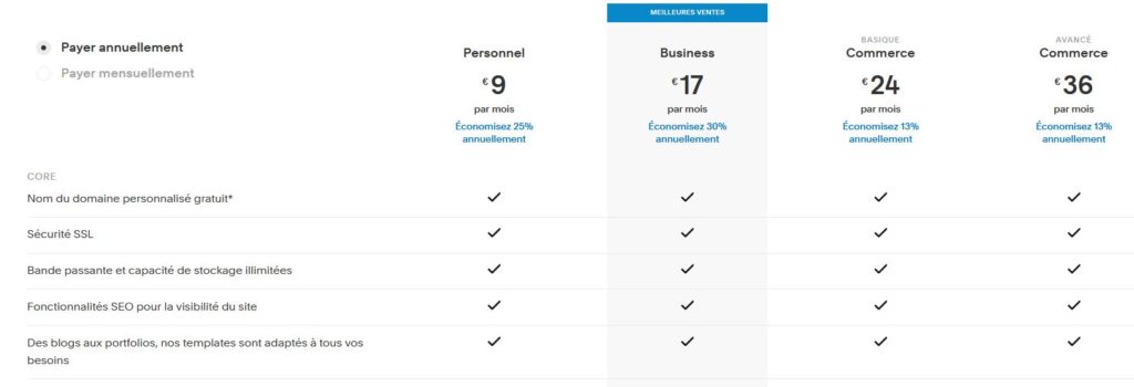 Tarif de SquareSpace