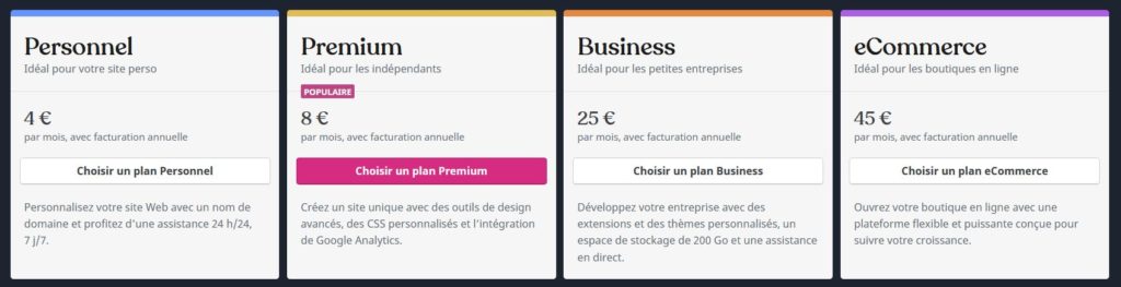 Tarif de WordPress